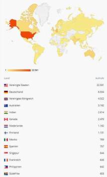 Mappalicious Pageviews
