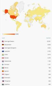 Mappalicious Pageviews
