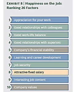 BCG_Decoding_Talent_Rank