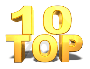 Top 10 Positive Psychology Articles