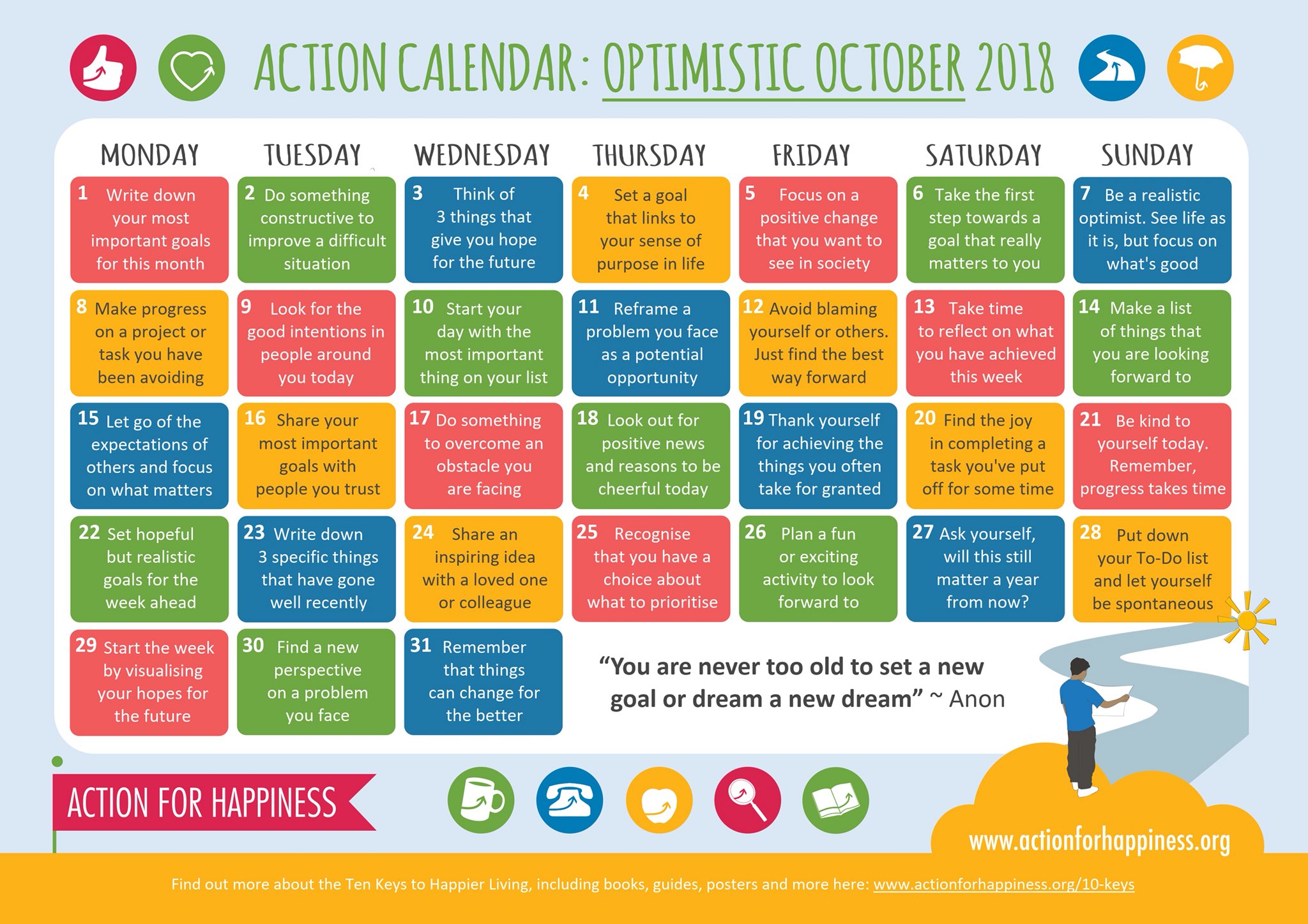 Optimistic October - Action for Happiness